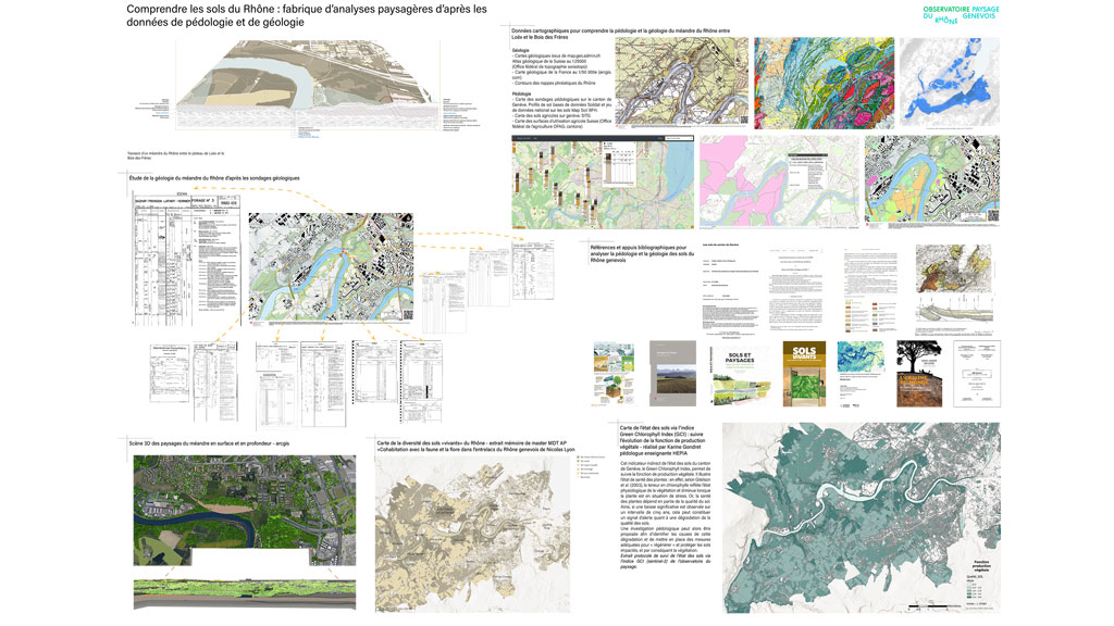 Documents pour comprendre les sols Rhône